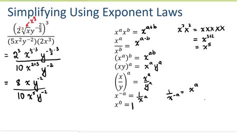 9^0|Exponent Calculator